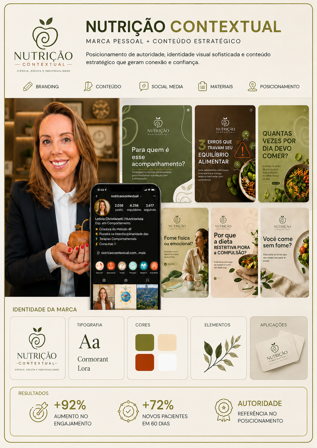 Projeto Nutrição Contextual - Marca Pessoal, Branding e Conteúdo Estratégico para Redes Sociais